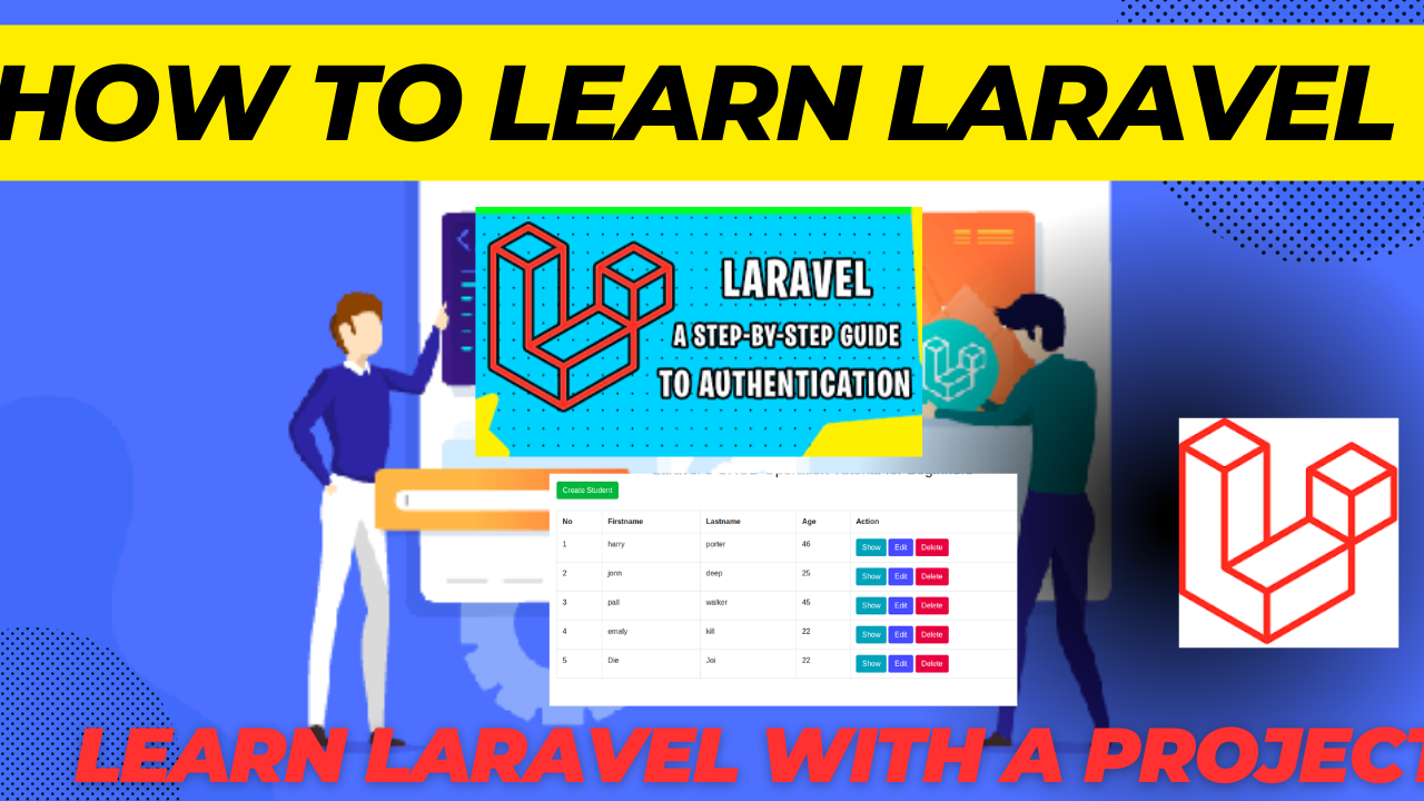 Learn Laravel Step By Step based on the project