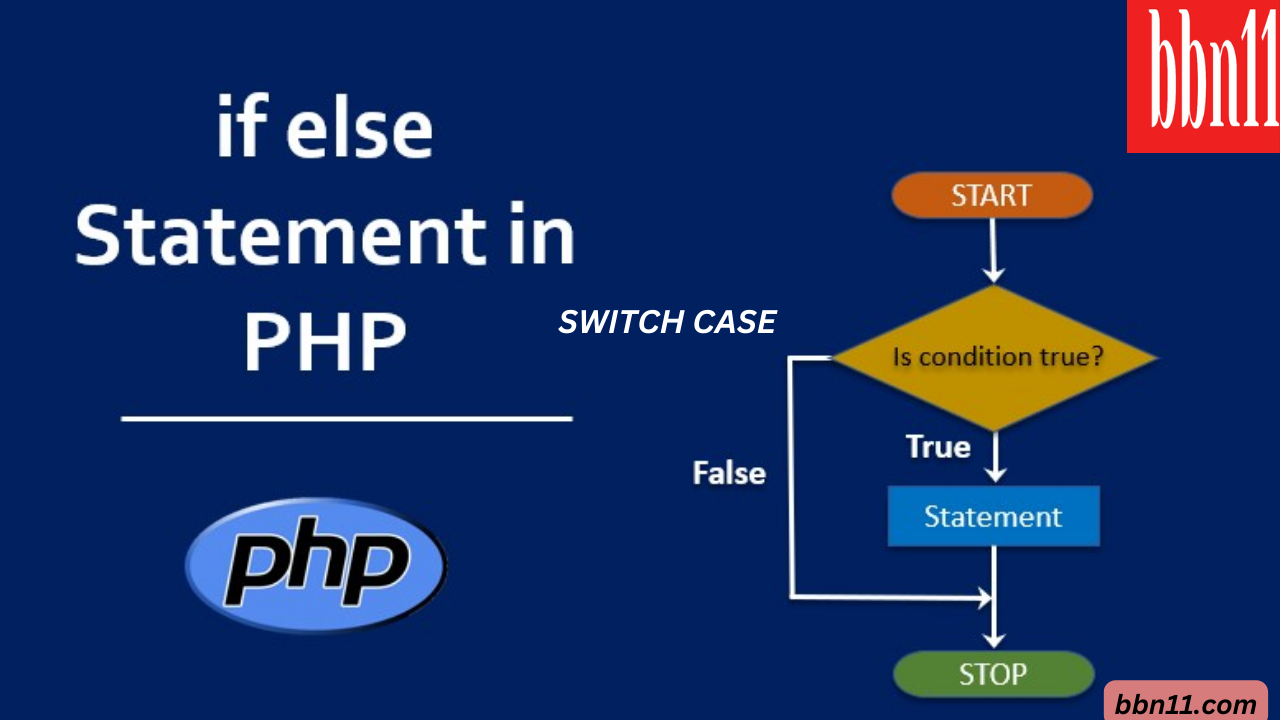 Conditional Statement On PHP