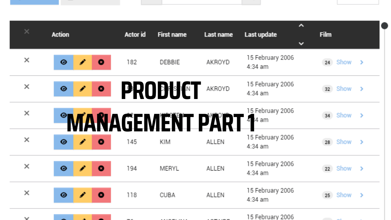 Product Management System By Laravel